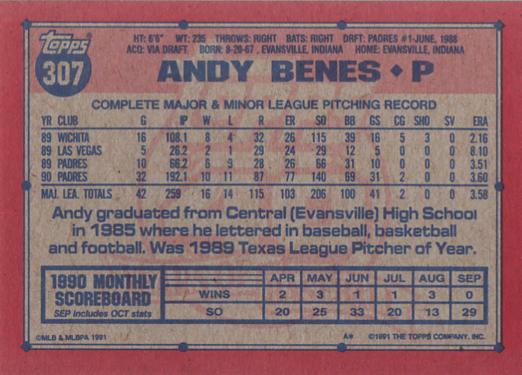 Andy Benes  baseball card collectible - Main Image 2