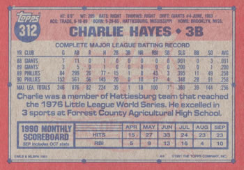 Charlie Hayes  baseball card collectible - Main Image 2
