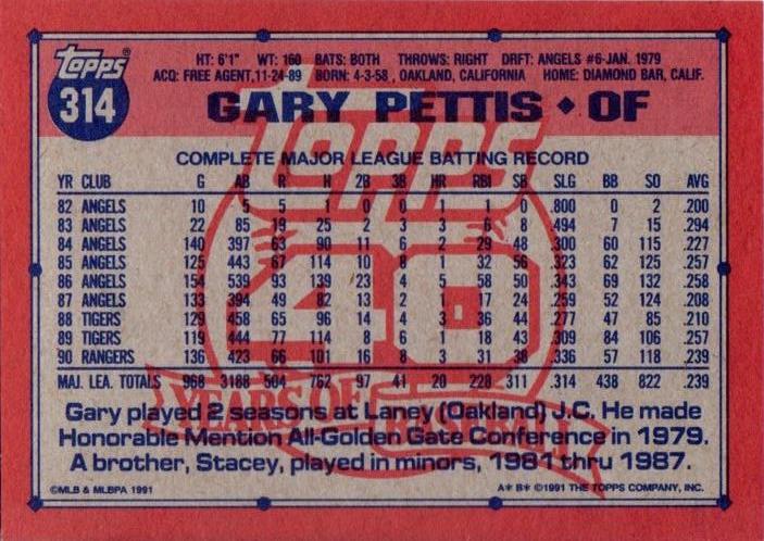 Gary Pettis  baseball card collectible - Main Image 2