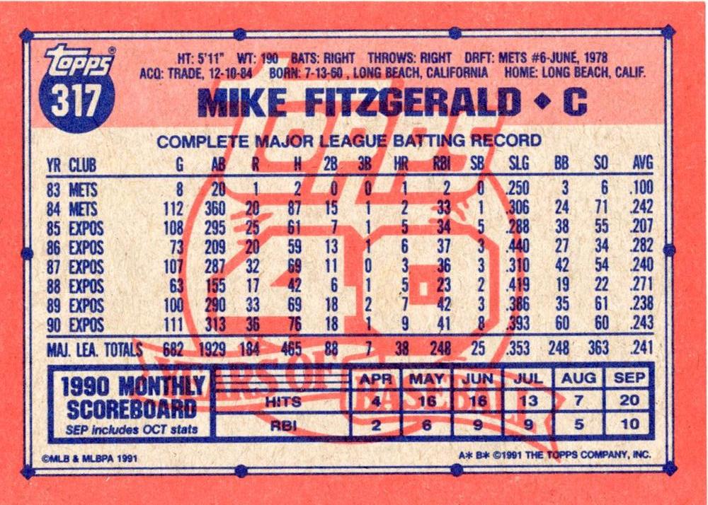 Mike Fitzgerald  baseball card collectible - Main Image 2