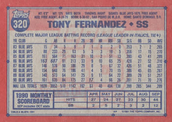 Tony Fernandez  baseball card collectible - Main Image 2