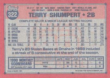 Terry Shumpert  baseball card collectible - Main Image 2