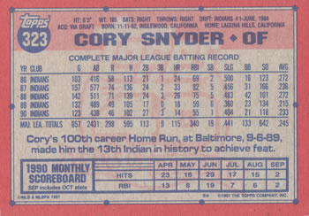 Cory Snyder  baseball card collectible - Main Image 2