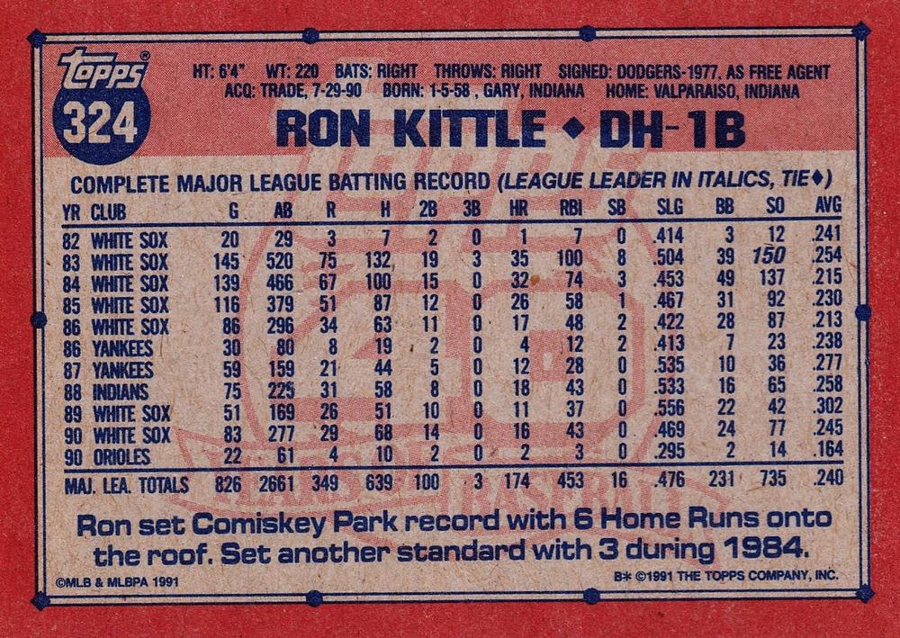 Ron Kittle  baseball card collectible - Main Image 2
