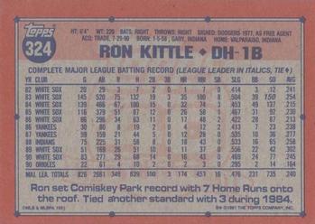 Ron Kittle  baseball card collectible - Main Image 2