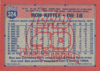 Ron Kittle  baseball card collectible - Main Image 2