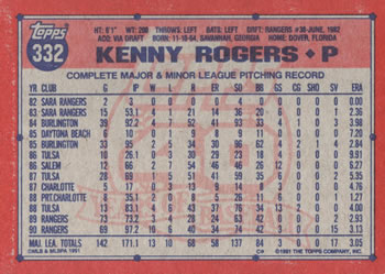 Kenny Rogers  baseball card collectible - Main Image 2