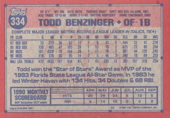 Todd Benzinger  baseball card collectible - Main Image 2