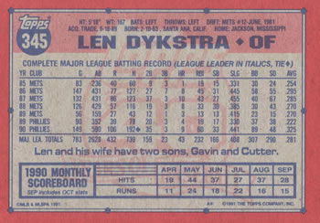 Len Dykstra  baseball card collectible - Main Image 2