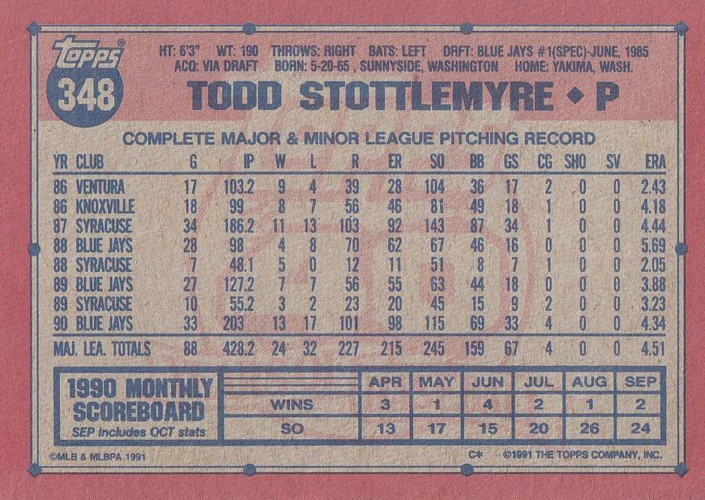 Todd Stottlemyre  baseball card collectible - Main Image 2