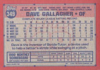 Dave Gallagher  baseball card collectible - Main Image 2