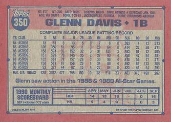 Glenn Davis  baseball card collectible - Main Image 2