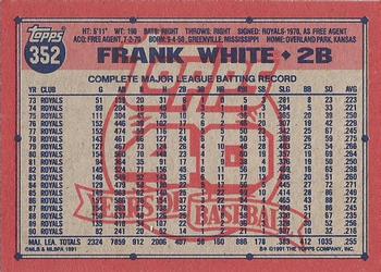 Frank White  baseball card collectible - Main Image 2
