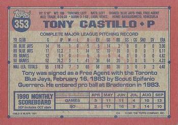 Tony Castillo  baseball card collectible - Main Image 2