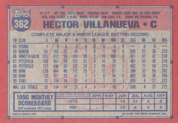 Hector Villanueva  baseball card collectible - Main Image 2