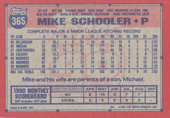 Mike Schooler  baseball card collectible - Main Image 2