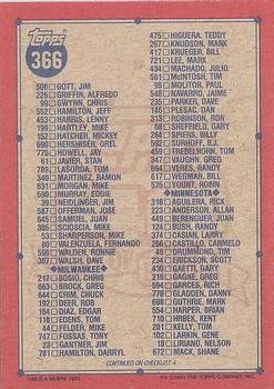 Checklist 3 of 6  baseball card collectible - Main Image 2