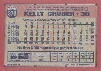 Kelly Gruber  baseball card collectible - Main Image 2