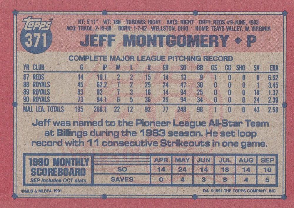 Jeff Montgomery  baseball card collectible - Main Image 2