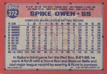 Spike Owen  baseball card collectible - Main Image 2