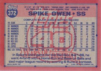 Spike Owen  baseball card collectible - Main Image 2