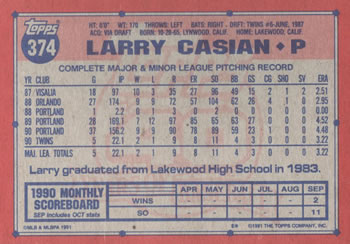 Larry Casian  baseball card collectible - Main Image 2