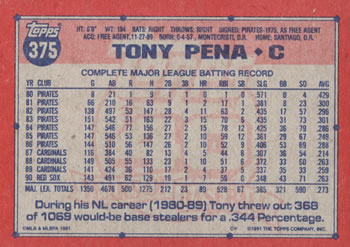 Tony Pena  baseball card collectible - Main Image 2