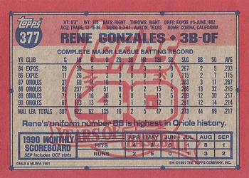 Rene Gonzales  baseball card collectible - Main Image 2