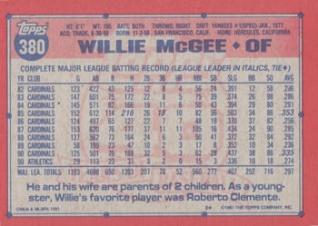 Willie McGee  baseball card collectible - Main Image 2