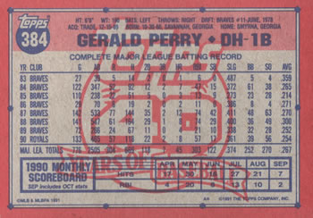 Gerald Perry  baseball card collectible - Main Image 2