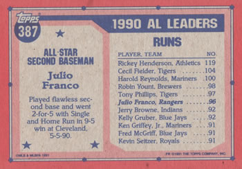 Julio Franco  baseball card collectible - Main Image 2