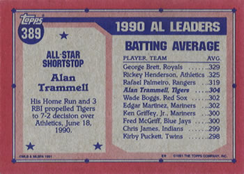 Alan Trammell  baseball card collectible - Main Image 2
