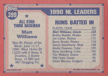 Matt Williams  baseball card collectible - Main Image 2