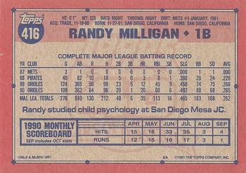 Randy Milligan  baseball card collectible - Main Image 2