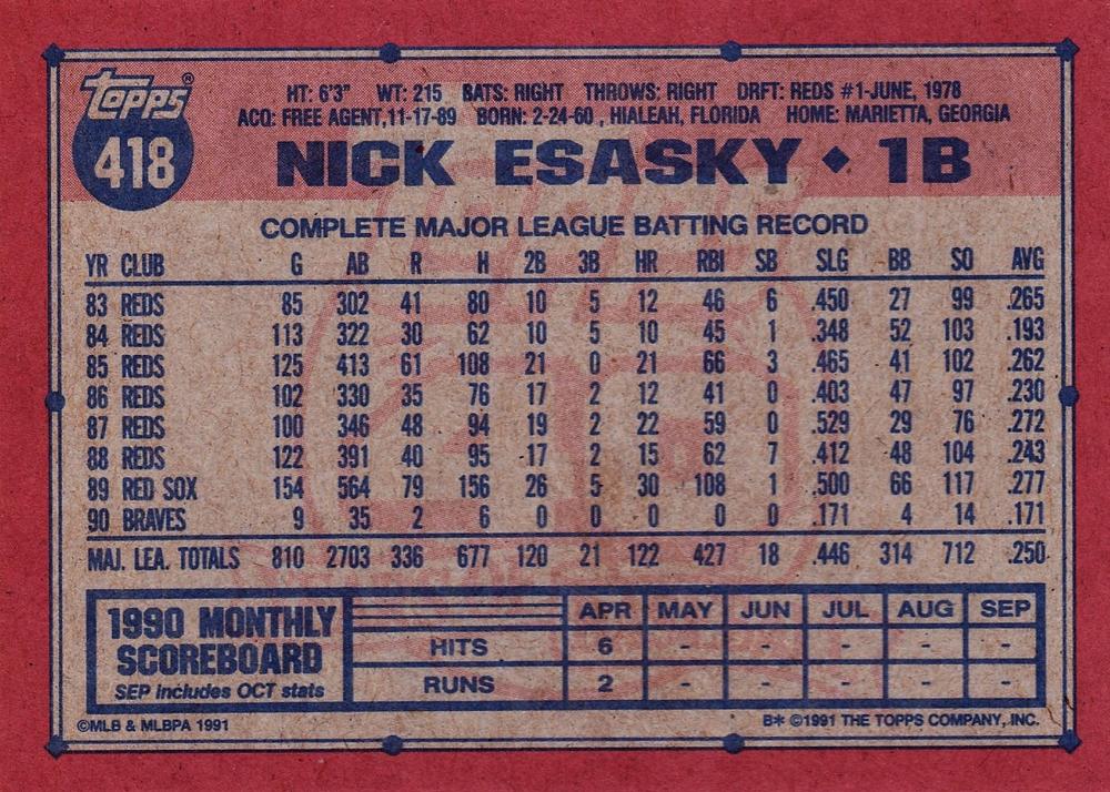 Nick Esasky  baseball card collectible - Main Image 2