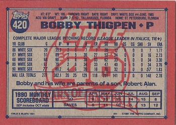 Bobby Thigpen  baseball card collectible - Main Image 2