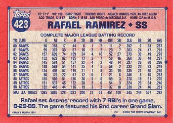 Rafael Ramirez  baseball card collectible - Main Image 2