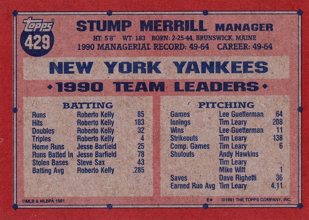 Stump Merrill  baseball card collectible - Main Image 2
