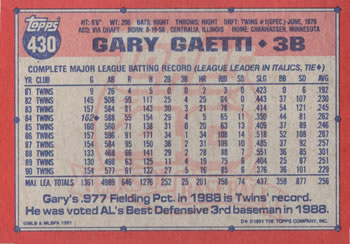Gary Gaetti  baseball card collectible - Main Image 2