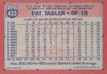 Pat Tabler  baseball card collectible - Main Image 2