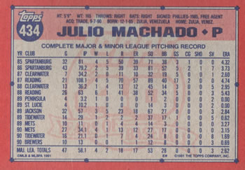 Julio Machado  baseball card collectible - Main Image 2