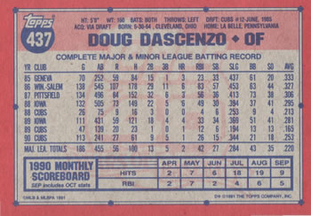 Doug Dascenzo  baseball card collectible - Main Image 2