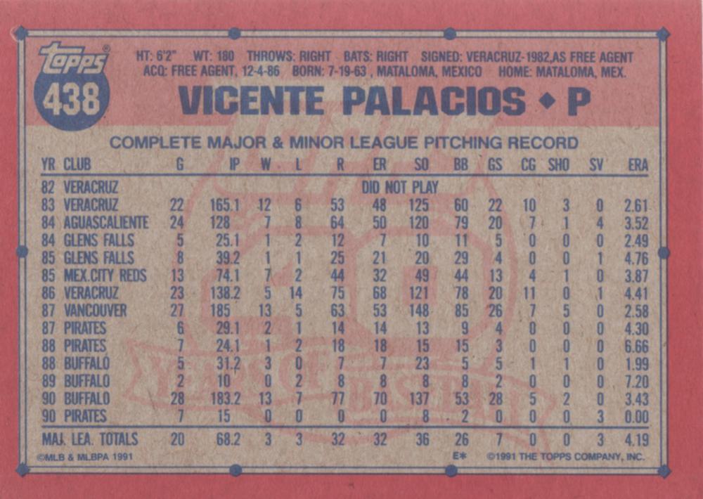 Vicente Palacios  baseball card collectible - Main Image 2