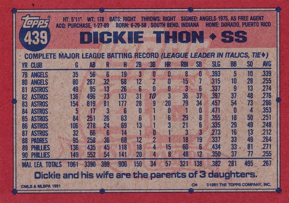 Dickie Thon  baseball card collectible - Main Image 2