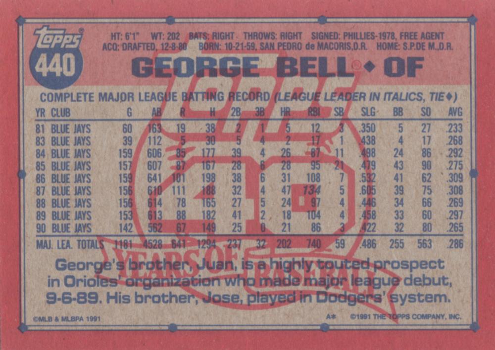 George Bell  baseball card collectible - Main Image 2