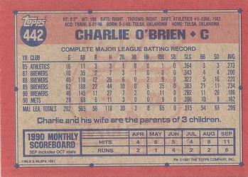 Charlie O’Brien  baseball card collectible - Main Image 2