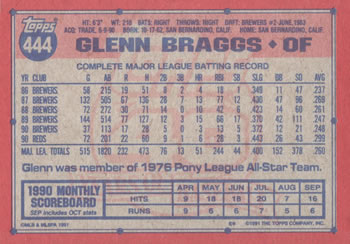 Glenn Braggs  baseball card collectible - Main Image 2