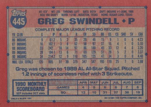 Greg Swindell  baseball card collectible - Main Image 2