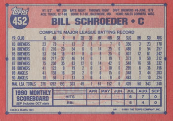 Bill Schroeder  baseball card collectible - Main Image 2