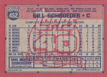 Bill Schroeder  baseball card collectible - Main Image 2
